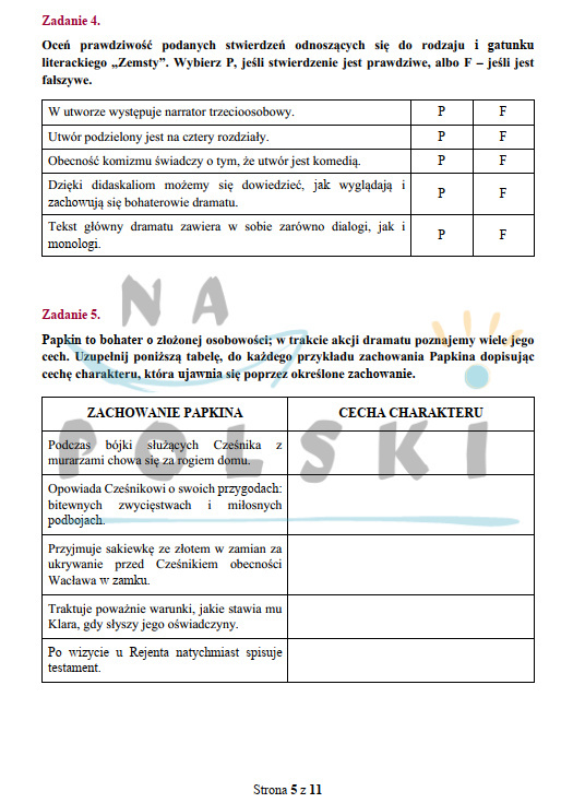 Ludzie Bezdomni Test Ze Znajomości Lektury www.napolski.edu.pl